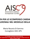 11° Convegno AISC - Presentazione della  Dott.ssa M.R. Di Somma
